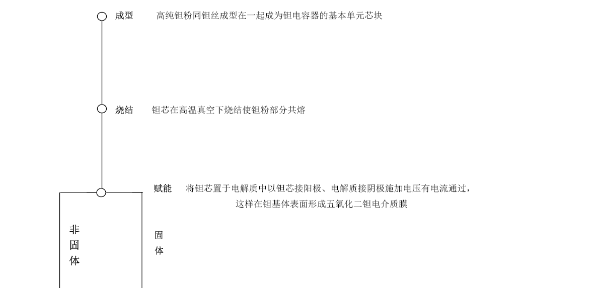 九洲国际官网(中国区)股份有限公司